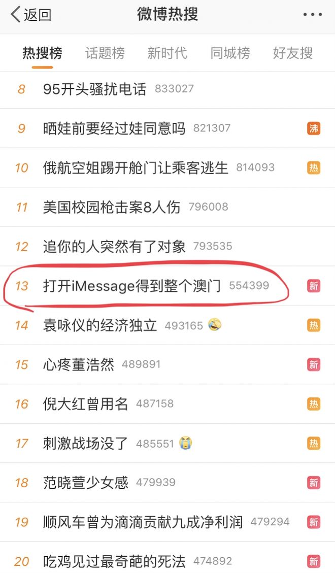 澳門六合彩生肖開獎結(jié)果，揭秘彩票背后的秘密，澳門六合彩生肖開獎揭秘，彩票背后的奧秘與結(jié)果