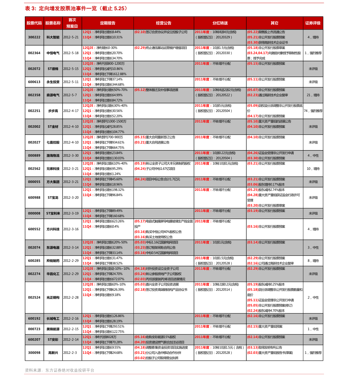 關(guān)于股票行情的探討——聚焦300248股票行情分析，聚焦股票行情分析，深度探討300248股票走勢(shì)