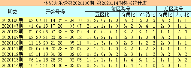 新澳門彩歷史開獎記錄走勢圖香港，探索彩票背后的秘密與策略分析，彩票背后的秘密與策略分析，新澳門彩歷史開獎記錄走勢圖與香港彩票研究