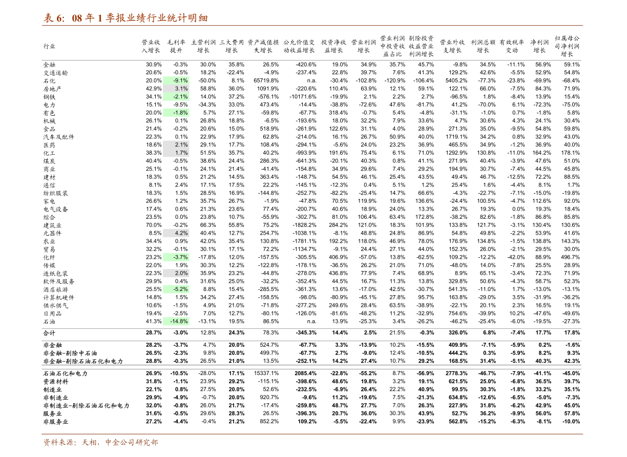 關(guān)于股票行情分析，600660股票的走勢(shì)與前景展望，股票行情分析，600660股票走勢(shì)及前景展望