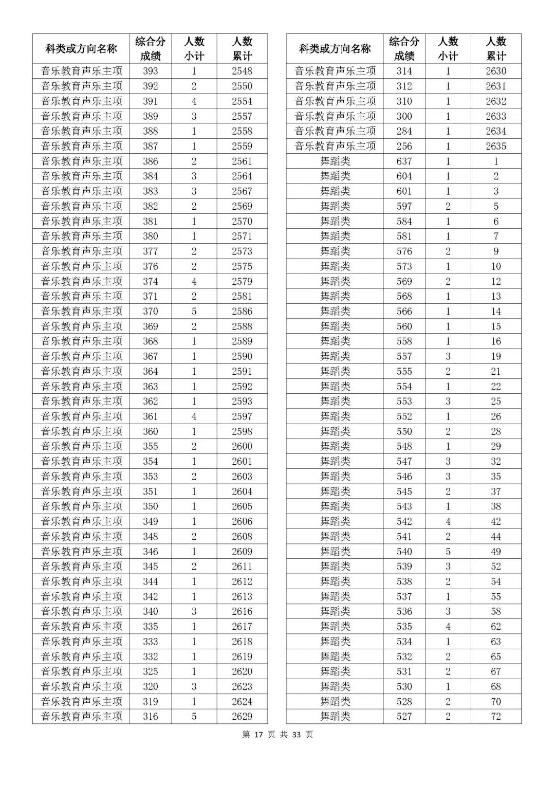 奧門開獎(jiǎng)結(jié)果及開獎(jiǎng)記錄表——香的探索，奧門開獎(jiǎng)結(jié)果與記錄表，香的奧秘之旅