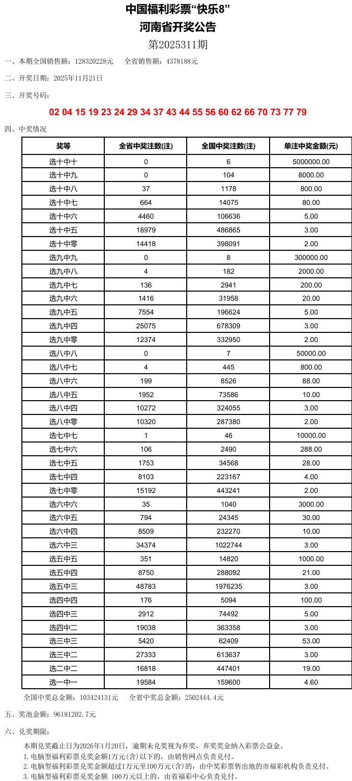 澳門六開彩，探索未來的幸運(yùn)之門（關(guān)鍵詞，2025澳門六開彩今晚開什么），澳門六開彩，開啟未來幸運(yùn)之門，揭秘今晚開獎(jiǎng)神秘面紗
