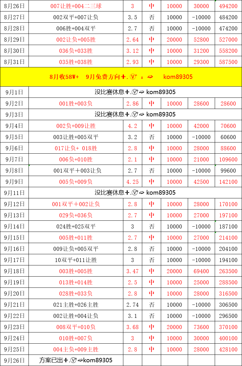 精準(zhǔn)管家婆軟件——7777788888的管理秘籍，精準(zhǔn)管家婆軟件，管理秘籍7777788888