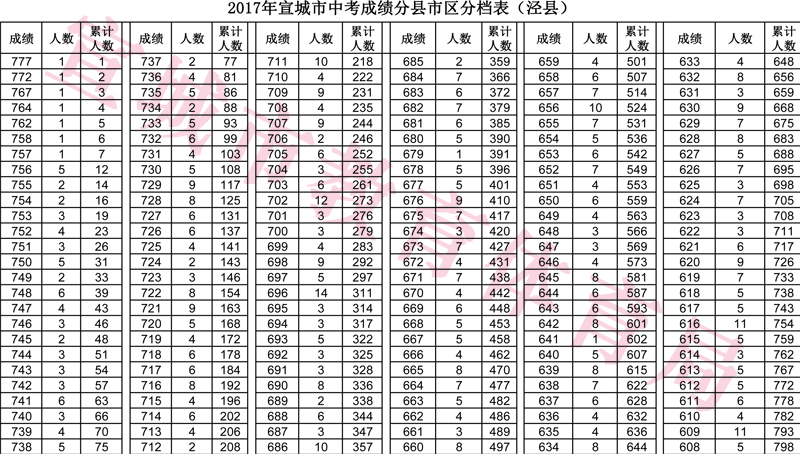 澳門開獎結(jié)果及開獎記錄表013深度解析，澳門開獎結(jié)果及記錄表013期深度解析