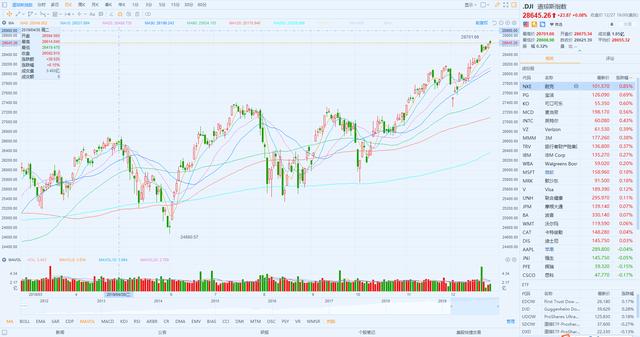 全球股票指數(shù)實(shí)時行情分析與洞察，全球股票指數(shù)實(shí)時行情深度分析與洞察