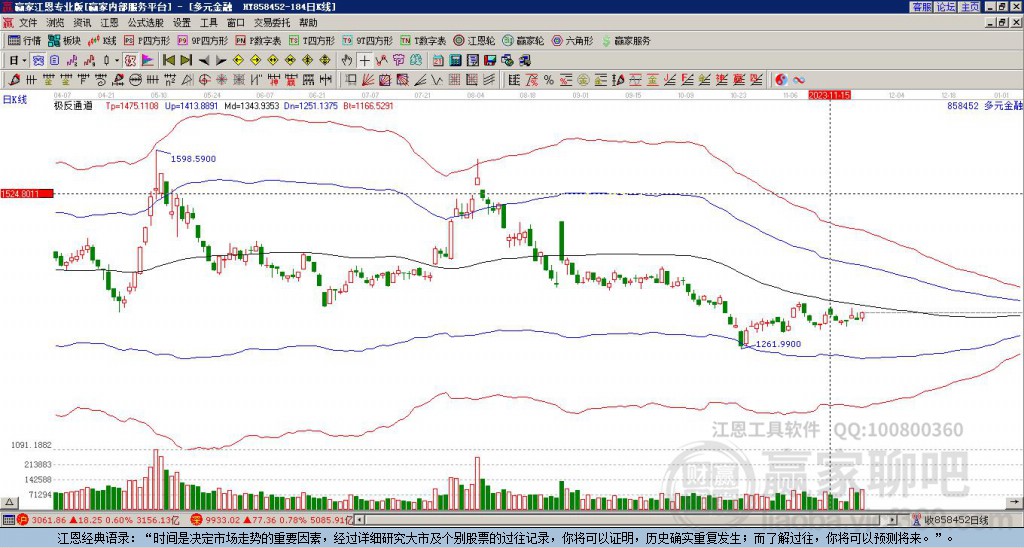 華金資本股吧——探索與洞察的投資機遇（關(guān)鍵詞，000532），華金資本股吧——投資機遇深度探索與洞察（關(guān)鍵詞，000532）