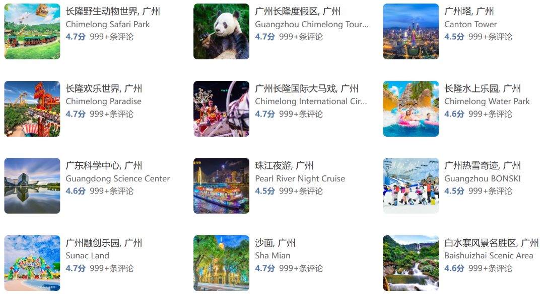 廣州帶娃必去的景點排名——親子游首選目的地指南，廣州親子游必去景點排名及首選目的地指南