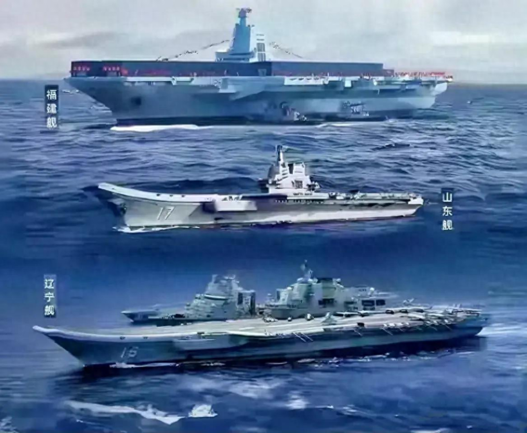 中國的三艘航母，探索與解析，中國三艘航母，深度探索與解析