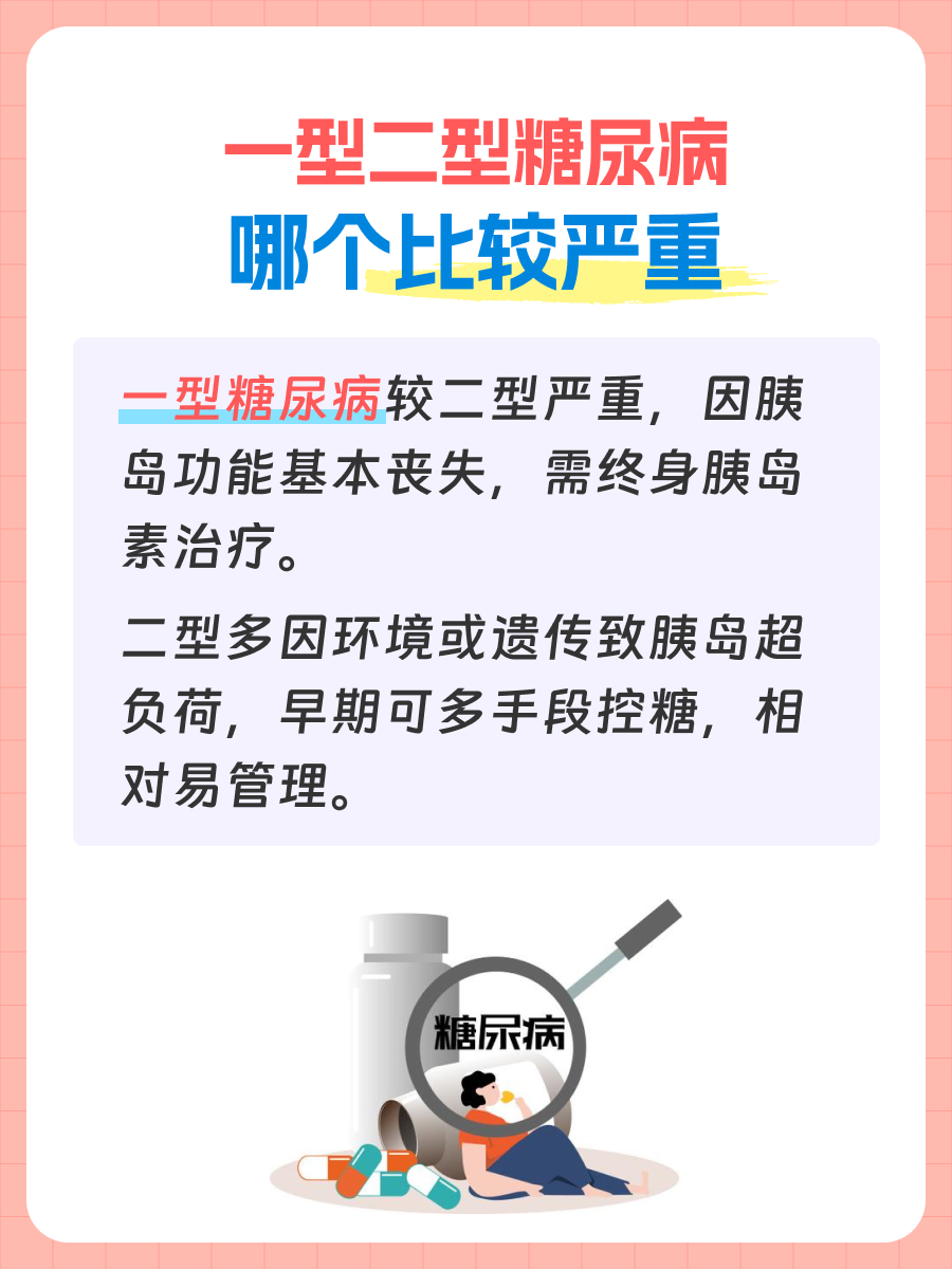 糖尿病，并非逐年惡化，科學管理是關(guān)鍵，糖尿病管理科學之道，預(yù)防惡化重于年，科學管理是關(guān)鍵