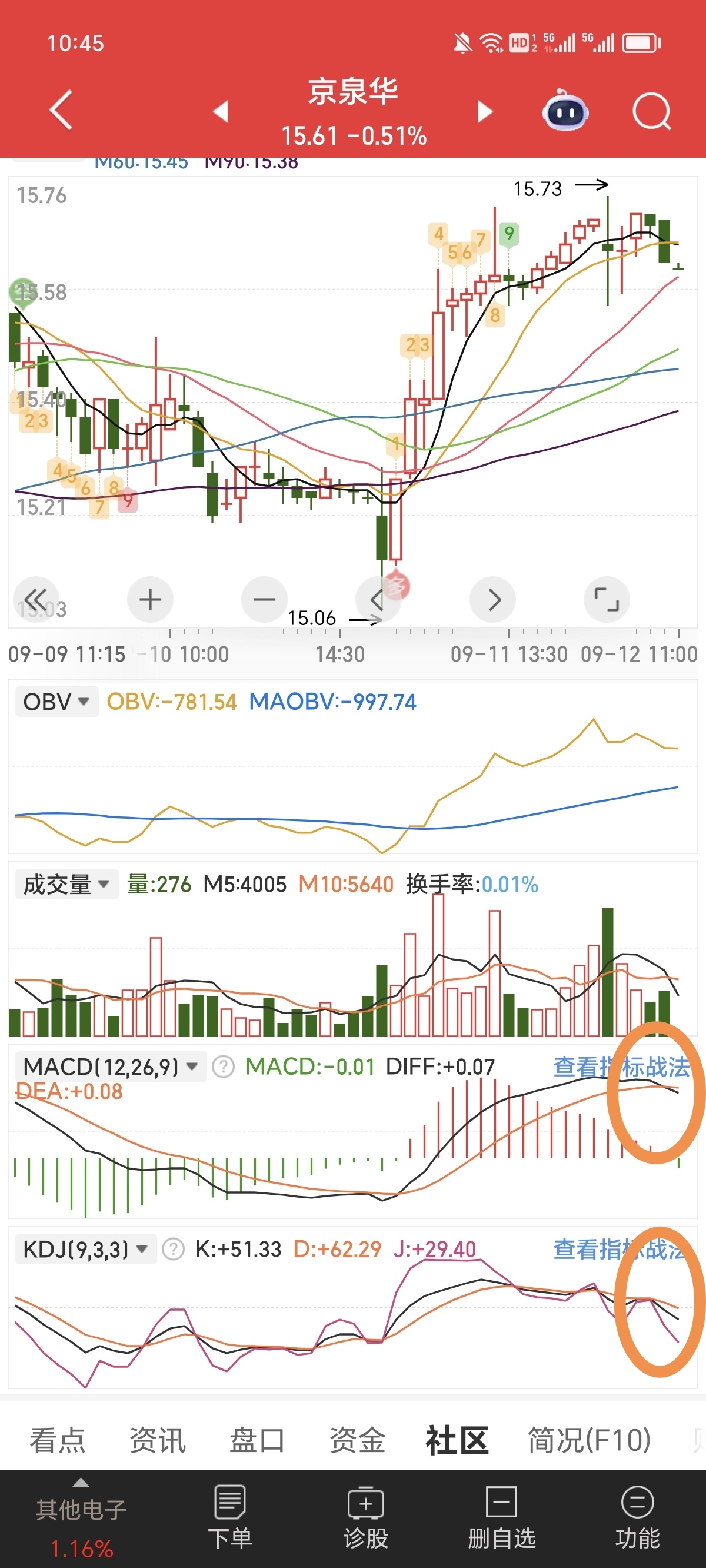 京泉華股票，深度解析與前景展望，京泉華股票深度解析及前景展望
