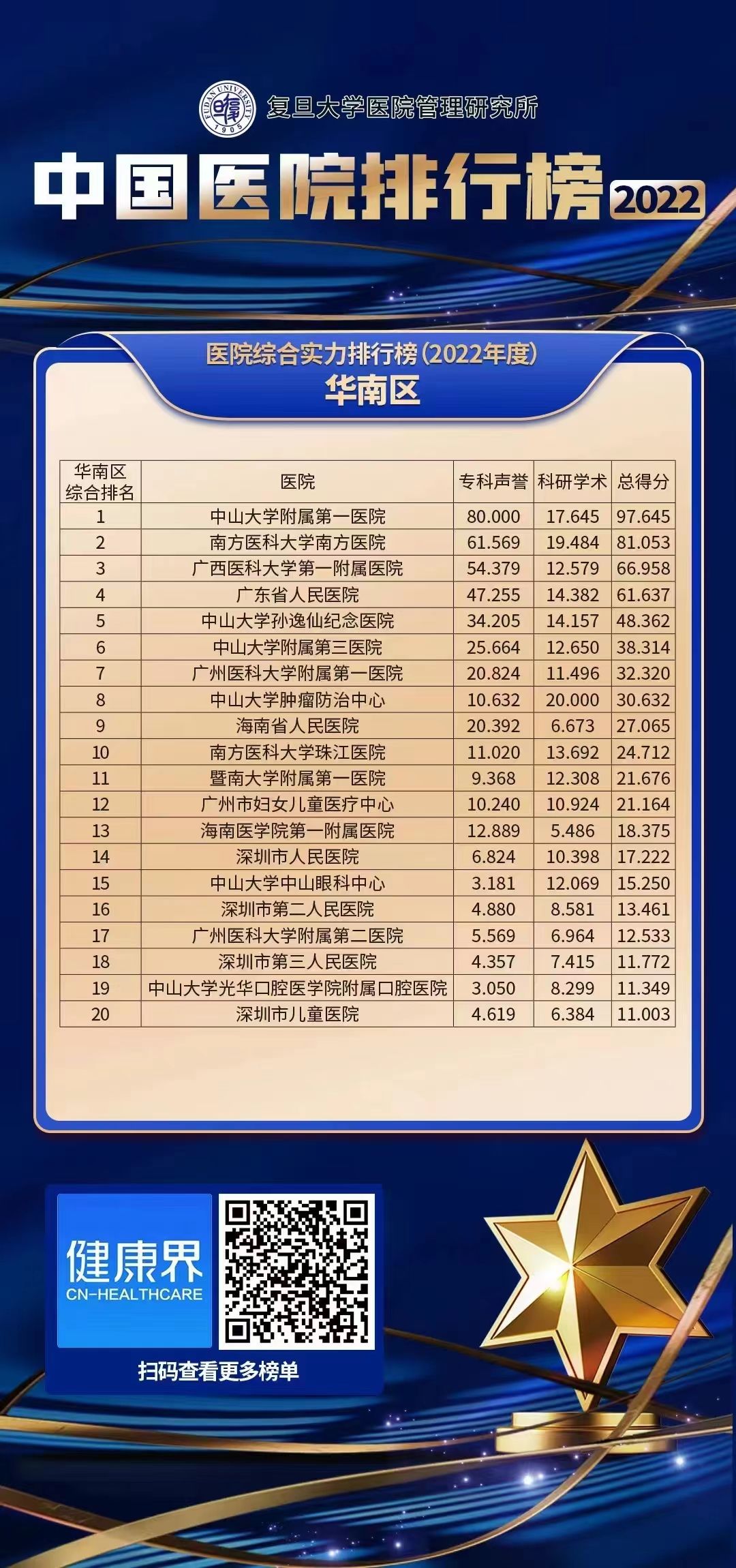 深圳男科醫(yī)院排名最好的醫(yī)院，專業(yè)醫(yī)療引領(lǐng)健康新風尚，深圳排名前列男科醫(yī)院，專業(yè)醫(yī)療塑造健康新風尚標桿