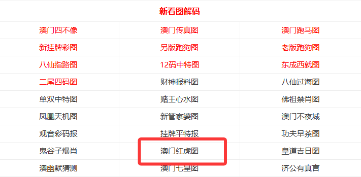 澳門六下彩開獎結(jié)果地址，最新開獎信息、走勢分析與預測，澳門六下彩最新開獎信息、走勢分析與預測及開獎結(jié)果地址揭秘