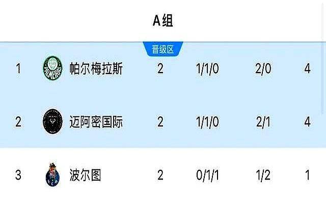 新澳門(mén)開(kāi)獎(jiǎng)結(jié)果2023年開(kāi)獎(jiǎng)記錄及未來(lái)展望，澳門(mén)彩票開(kāi)獎(jiǎng)結(jié)果記錄及未來(lái)展望（XXXX年）