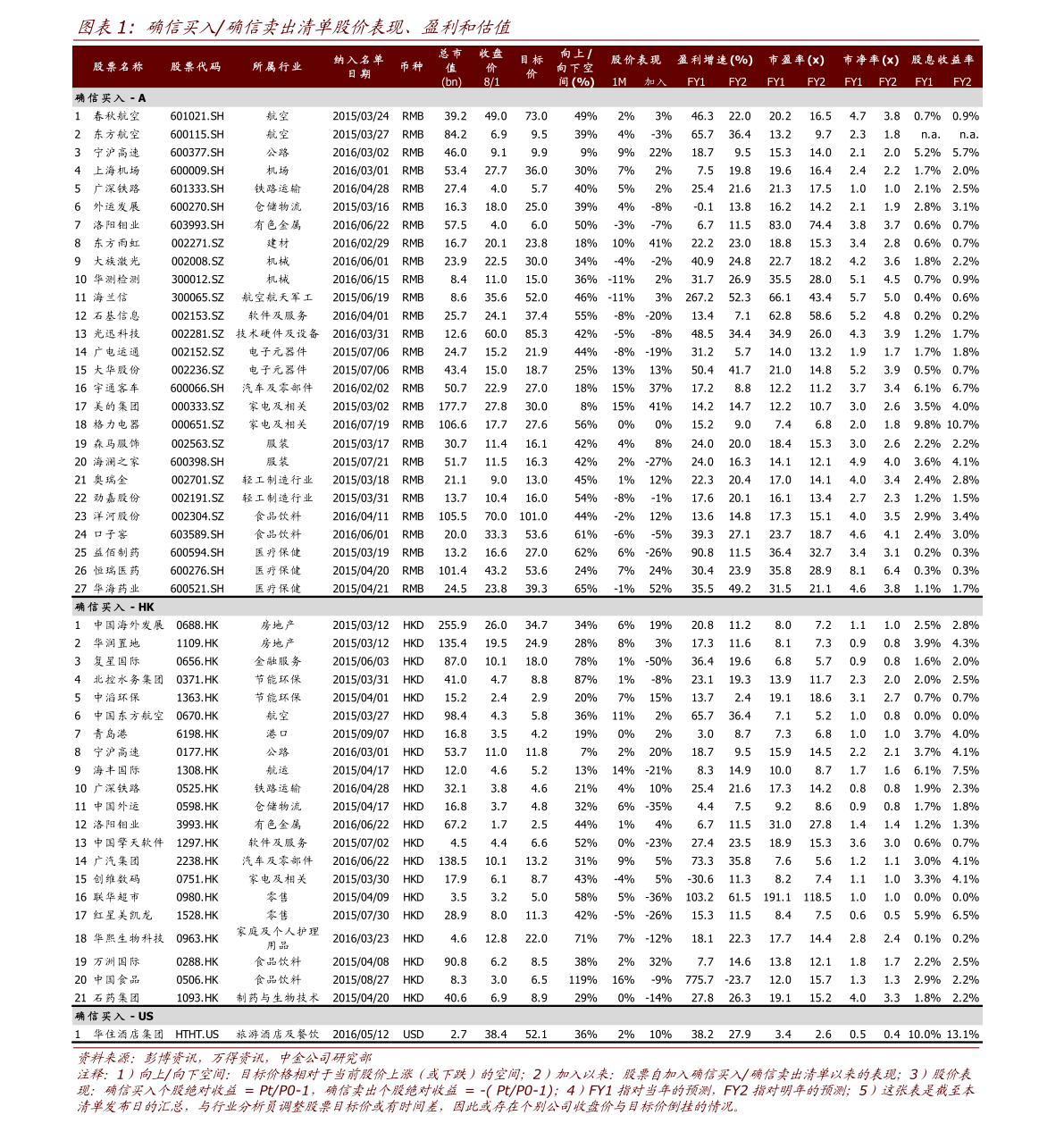 關(guān)于股票行情分析，探索代碼為000571的股票走勢，股票行情分析，代碼為000571的股票走勢探索
