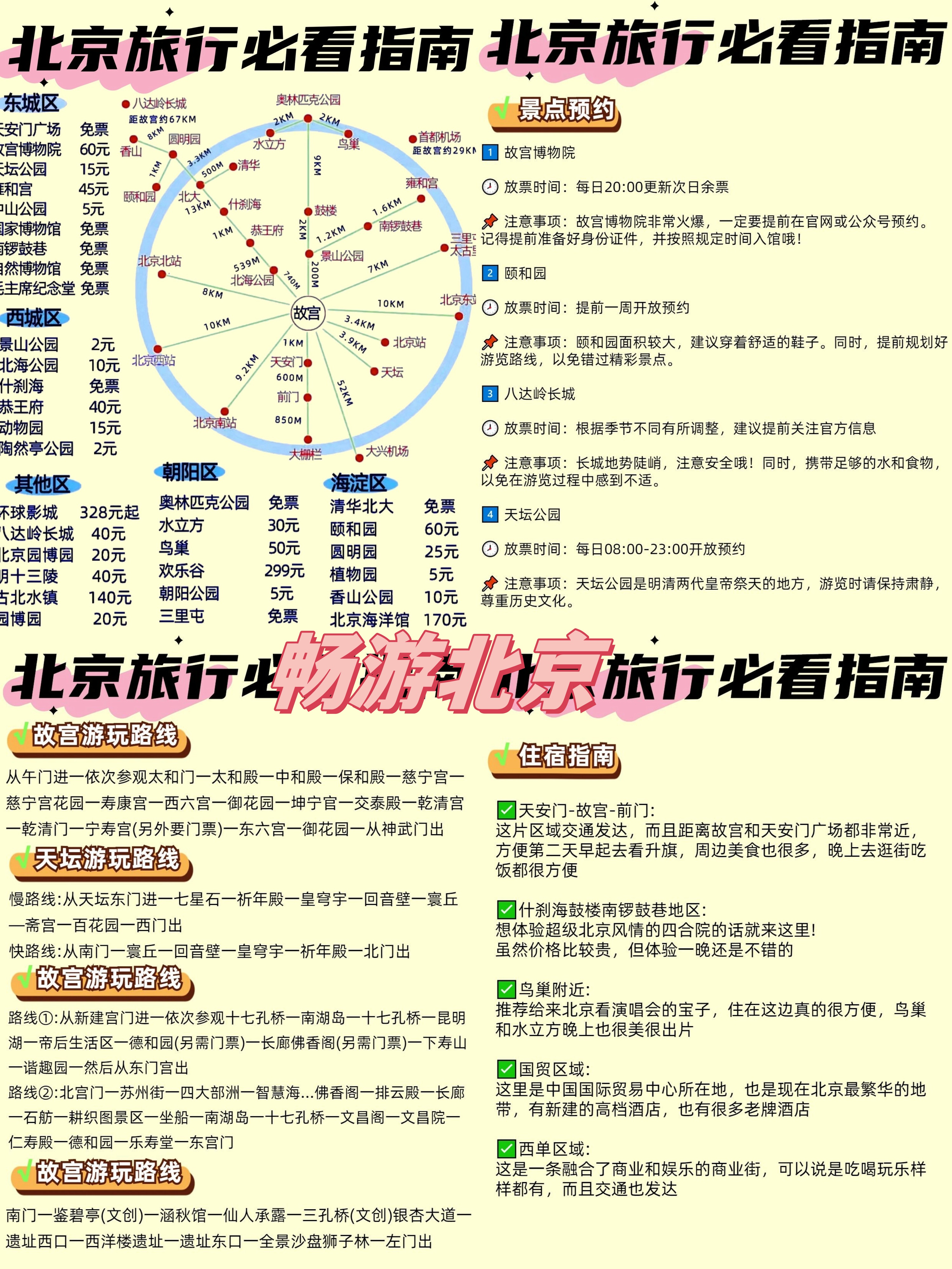 北京個(gè)人游玩攻略，探索古都的每一個(gè)角落，北京個(gè)人游玩全攻略，深度探索古都的每個(gè)角落