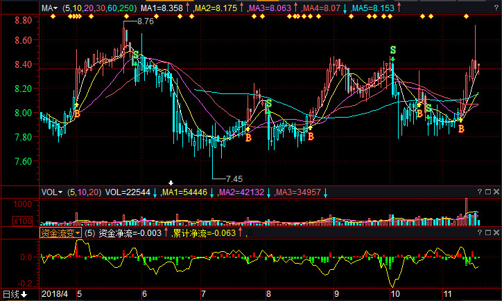 深高速股票，投資潛力與市場前景分析，深高速股票，投資潛力與未來市場前景深度解析