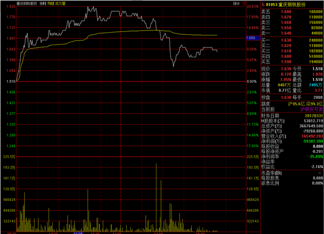鋼鐵股票還能漲嗎，深度分析與展望，鋼鐵股票未來走勢深度分析與展望，上漲空間解析