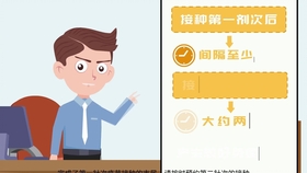 新冠疫苗接種，了解關鍵的禁忌癥與注意事項，新冠疫苗接種，關鍵禁忌癥與注意事項解析