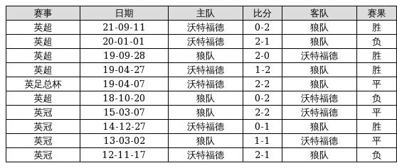 新奧歷史開獎(jiǎng)記錄