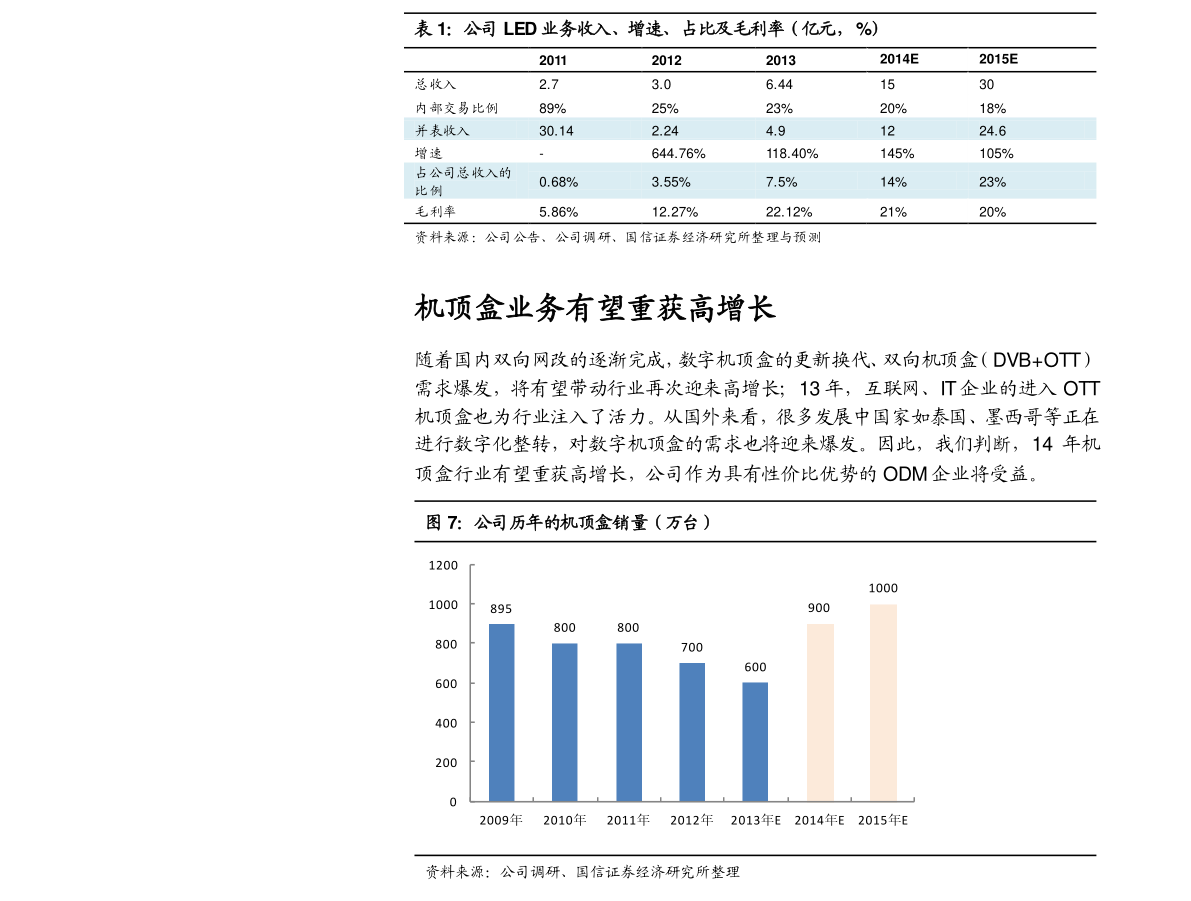 中國(guó)衛(wèi)通股票行情深度解析，中國(guó)衛(wèi)通股票行情全面解析