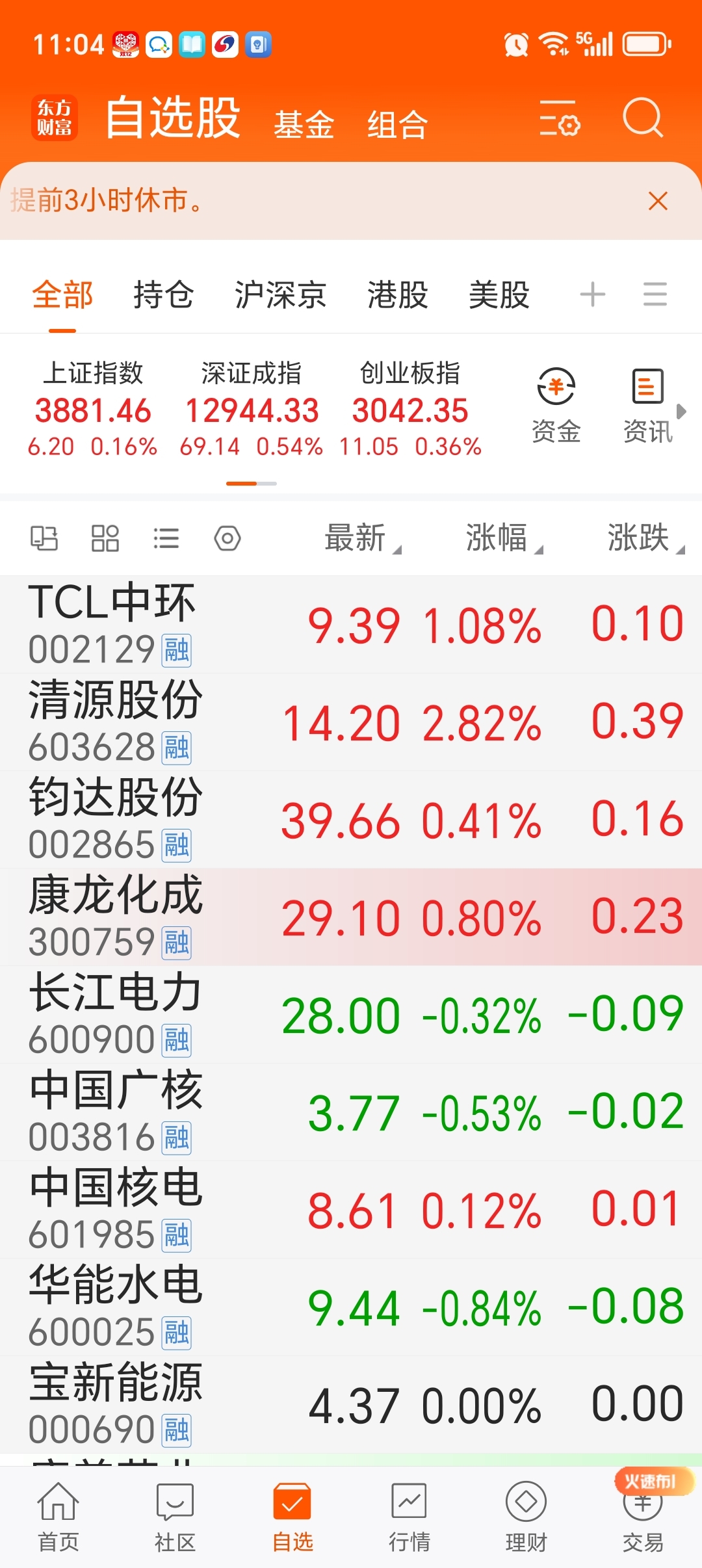 關于股票002882的深度解析，股票002882深度解析與前景展望