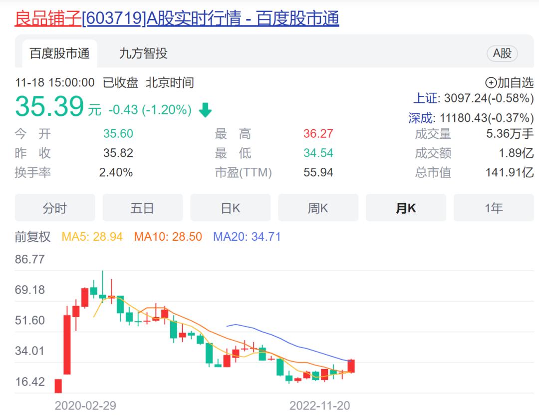 高瓴重倉(cāng)股票一覽表，深度解析與策略洞察，高瓴重倉(cāng)股票深度解析與策略洞察，一覽表指南