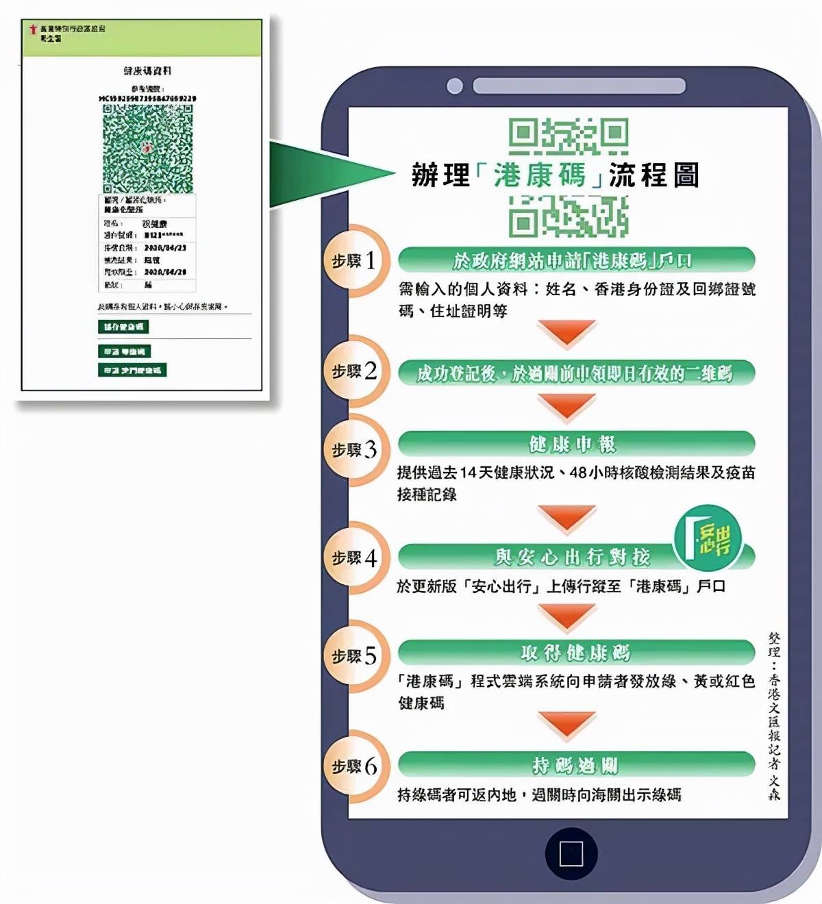 香港碼資料全免費(fèi)獲取指南，香港碼資料全攻略，免費(fèi)獲取指南