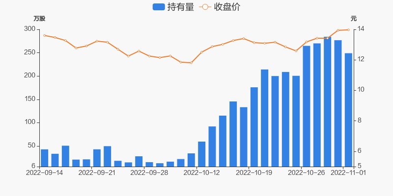 探索300531股吧的獨(dú)特魅力與價(jià)值潛力，探索300531股吧的獨(dú)特魅力與價(jià)值潛力解析