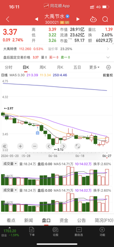 關(guān)于數(shù)字300021的奧秘與探索，一個(gè)多維度的SEO視角，數(shù)字300021的奧秘與探索，多維度SEO視角揭秘