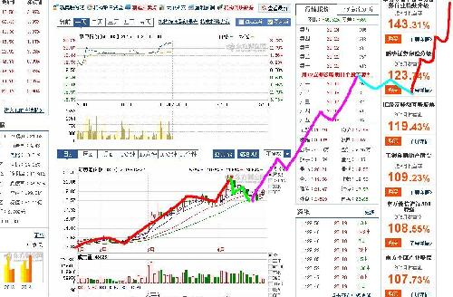 新澳門(mén)開(kāi)獎(jiǎng)走勢(shì)圖，深度解析與SEO優(yōu)化策略，澳門(mén)開(kāi)獎(jiǎng)走勢(shì)圖深度解析及SEO優(yōu)化策略指南