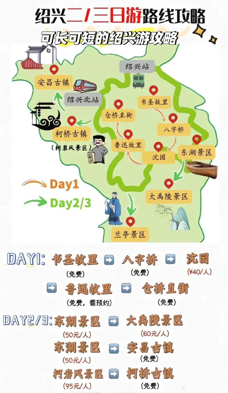 紹興旅游攻略自由行，紹興自由行旅游攻略大全
