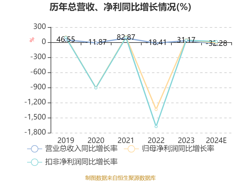 探索股市新領域，深入了解300471股吧，揭秘股市新領域，深度解析300471股吧