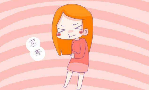 如何判斷自己是否宮寒——深入了解宮寒癥狀與診斷方法，深入了解宮寒，如何判斷自身癥狀與診斷方法