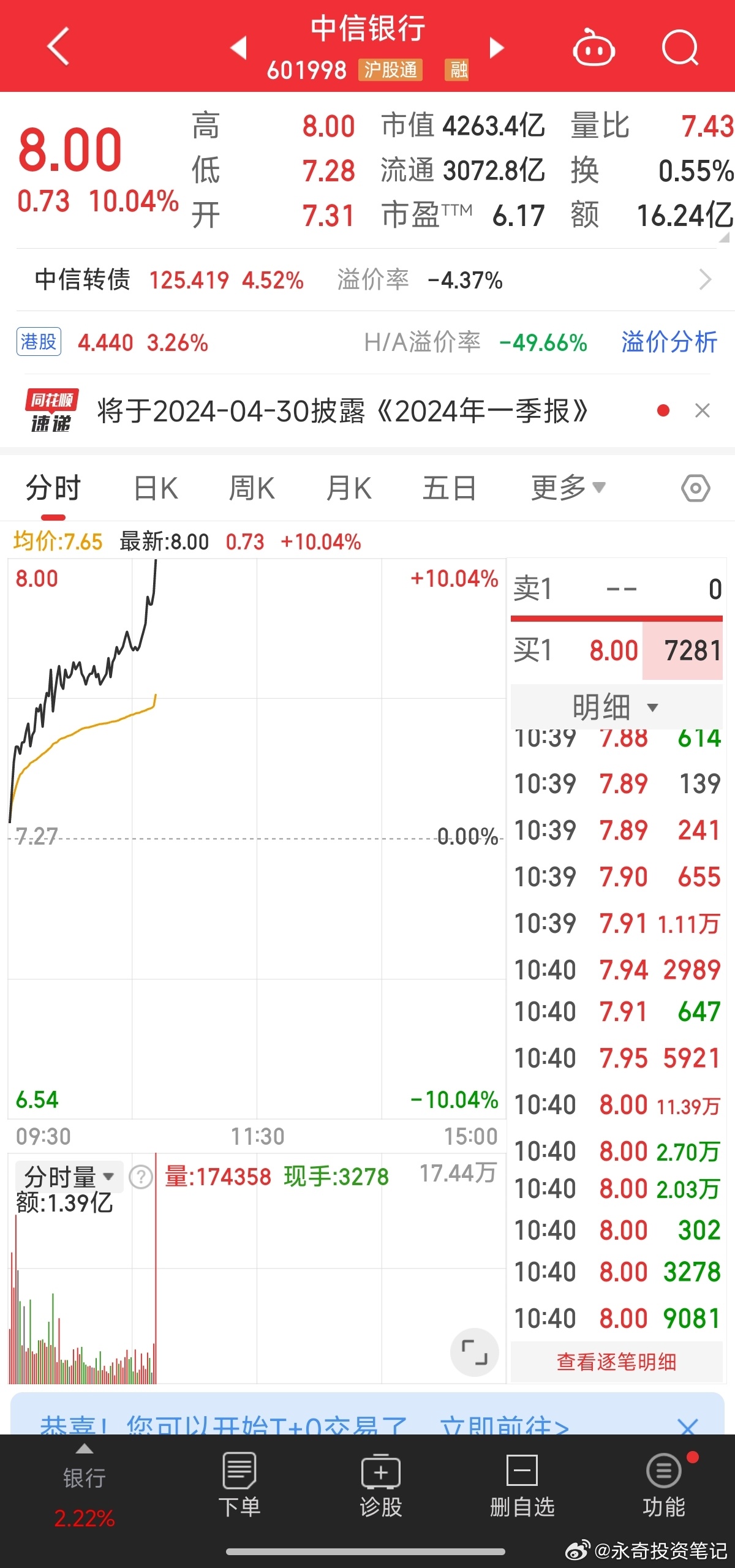 中信銀行股票，投資潛力與市場前景分析，中信銀行股票投資潛力與市場前景深度解析