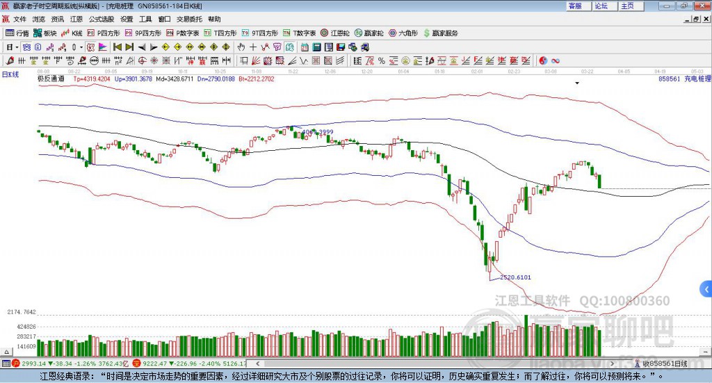 探索600277股吧的獨特魅力與價值，揭秘600277股吧的獨特魅力與潛力價值