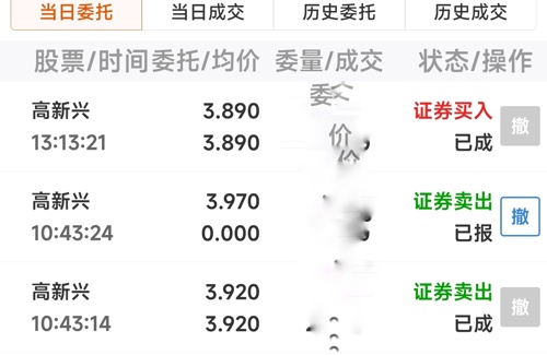 高新興股吧，探索未來科技潛力與投資機會，高新興股吧，揭秘未來科技潛力與投資機會的寶藏之地