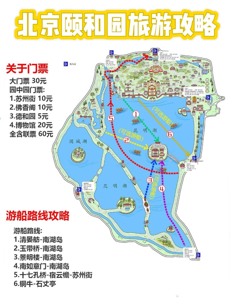 頤和園旅游攻略，探索歷史與自然的完美融合之地，頤和園旅游攻略，探尋歷史與自然交融的絕美勝地