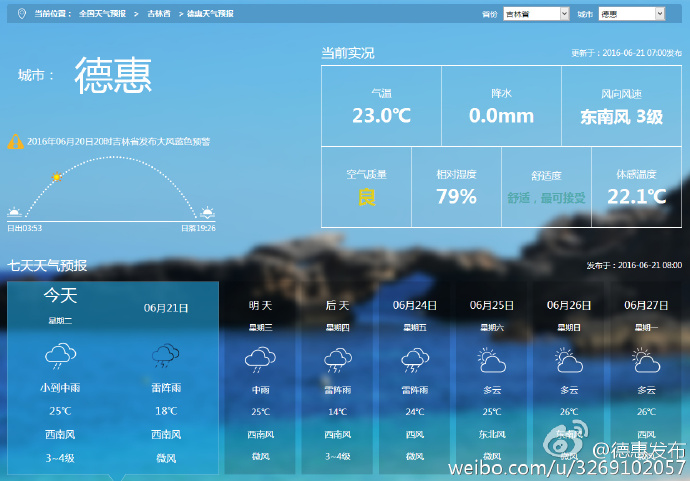 德惠天氣預(yù)報，掌握天氣變化，讓生活更便捷，德惠天氣預(yù)報，掌握天氣變化，便捷生活從此開始